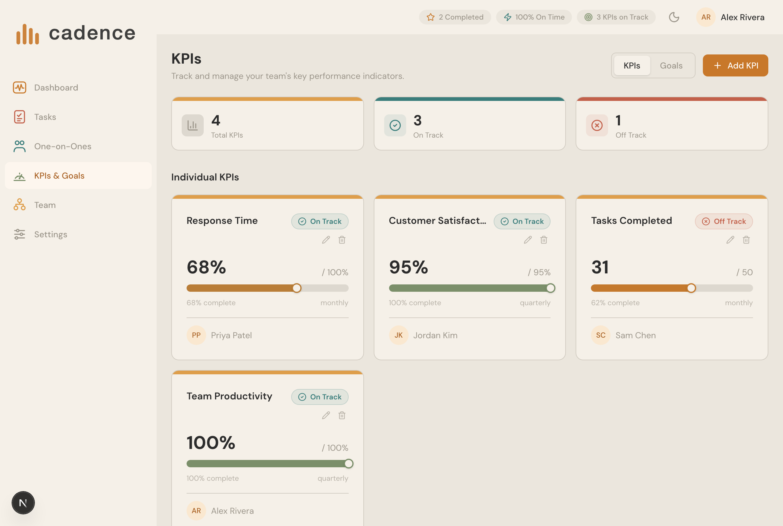 Cadence KPI goals and tracking