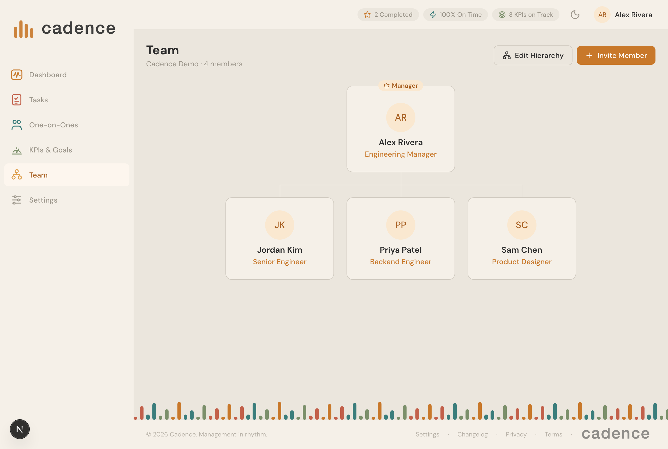 Cadence org chart and team structure
